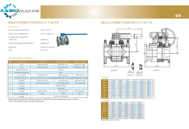 Plug Valves catalogue cover