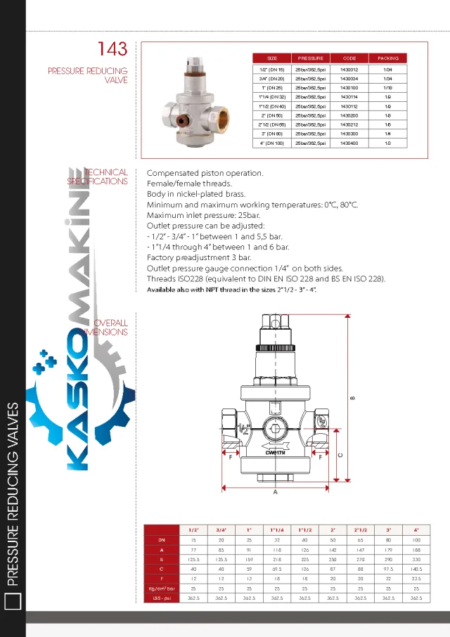 Pressure Reducing Valves catalogue cover