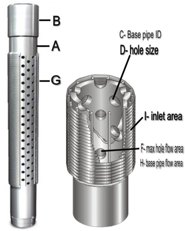 bridge slotted well screens - Image 2